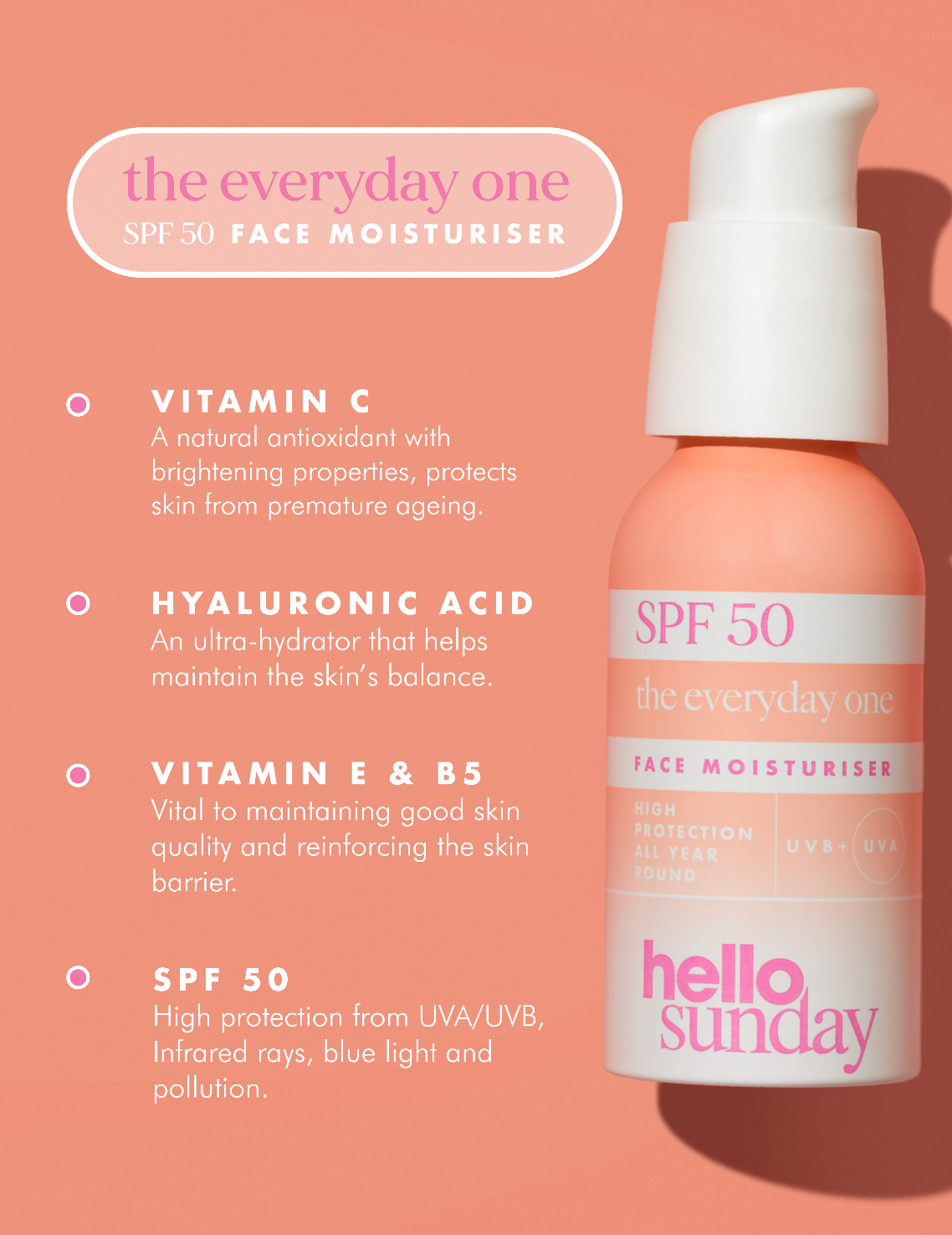 Hello Sunday Gifts & Sets The Essential Duo SPF 50 2-teilig