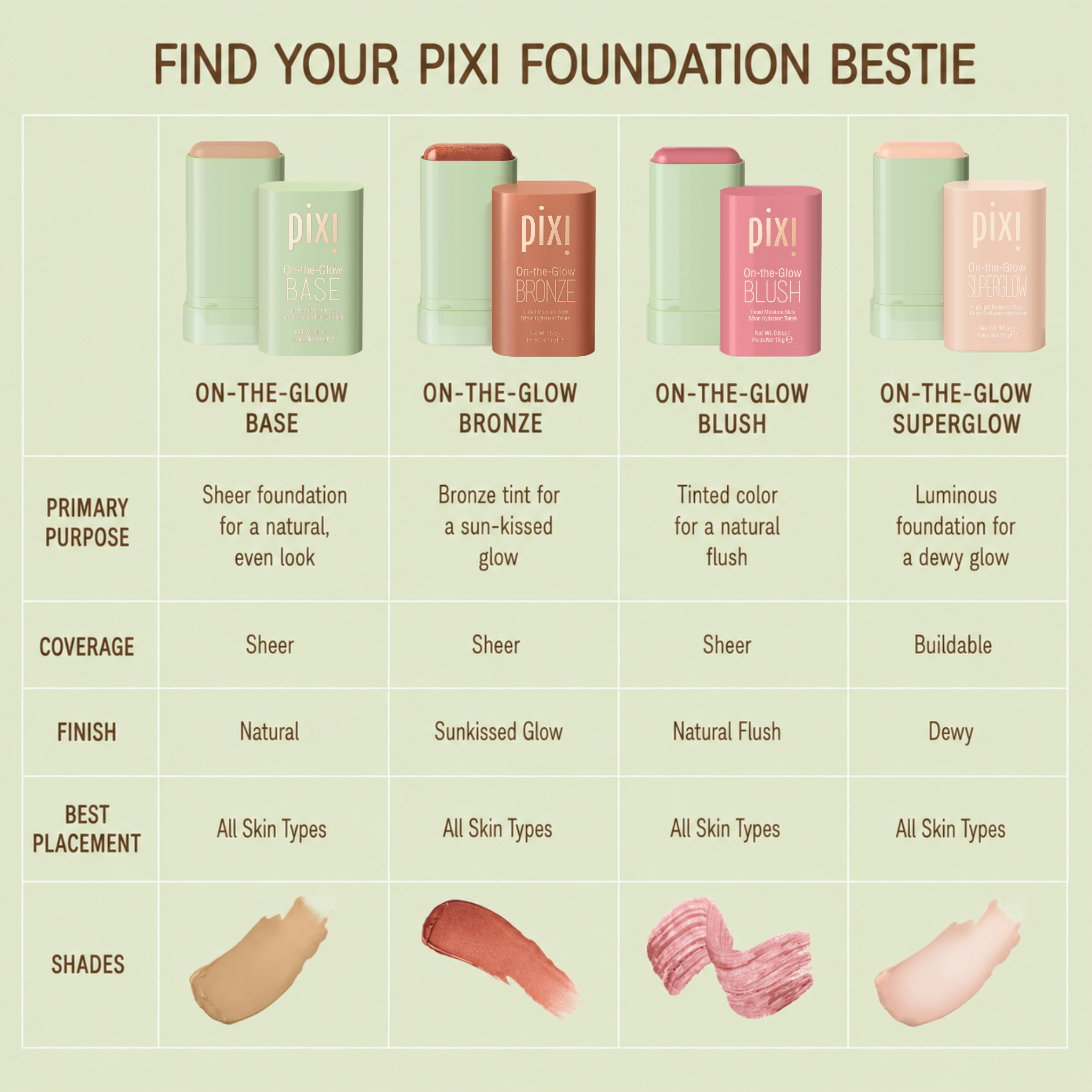 Pixi Makeup On-the-Glow BRONZE Petite Bronzer Stick SoftGlow Wärme