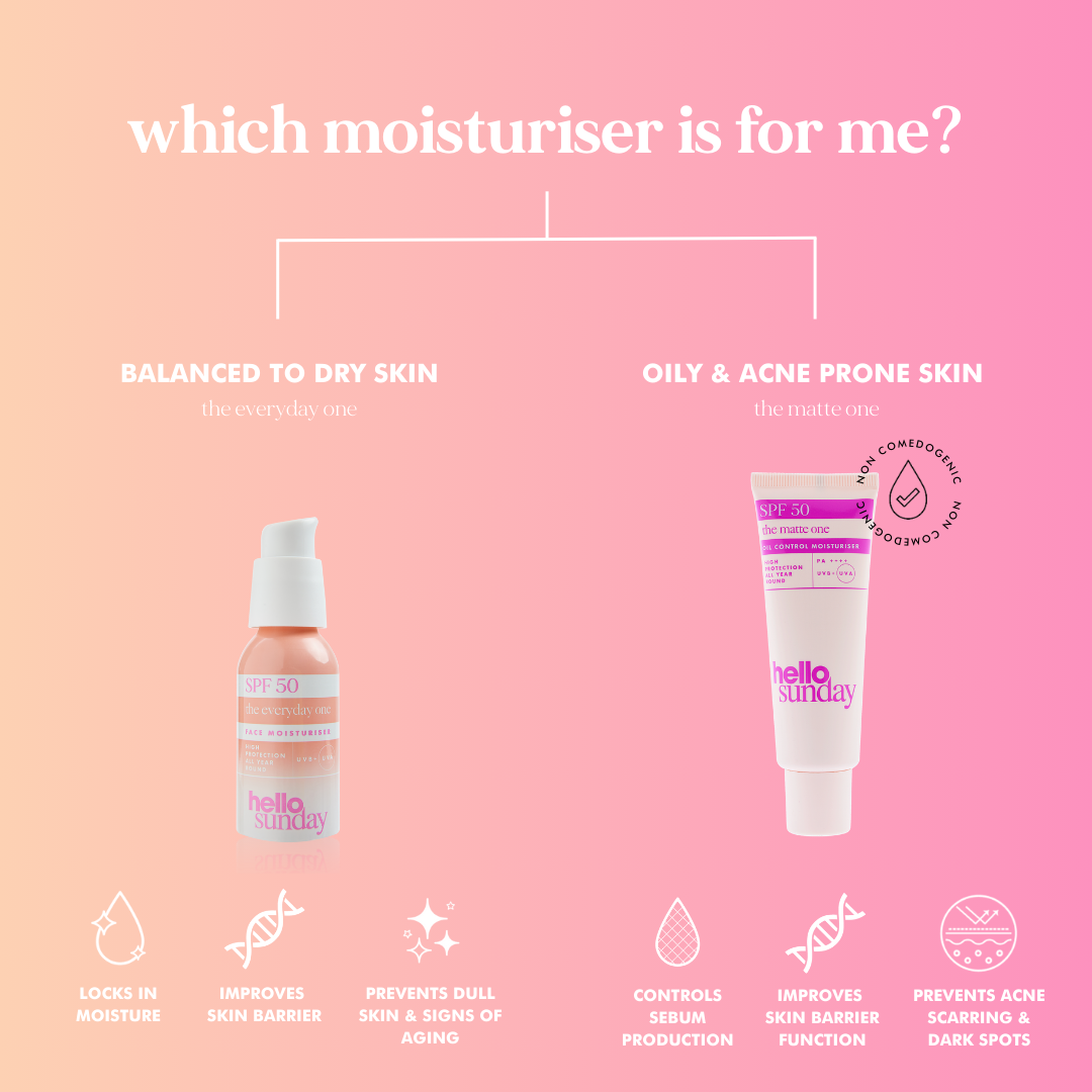 Hello Sunday Moisturisers The Matte One Creme SPF 50 CBD matt