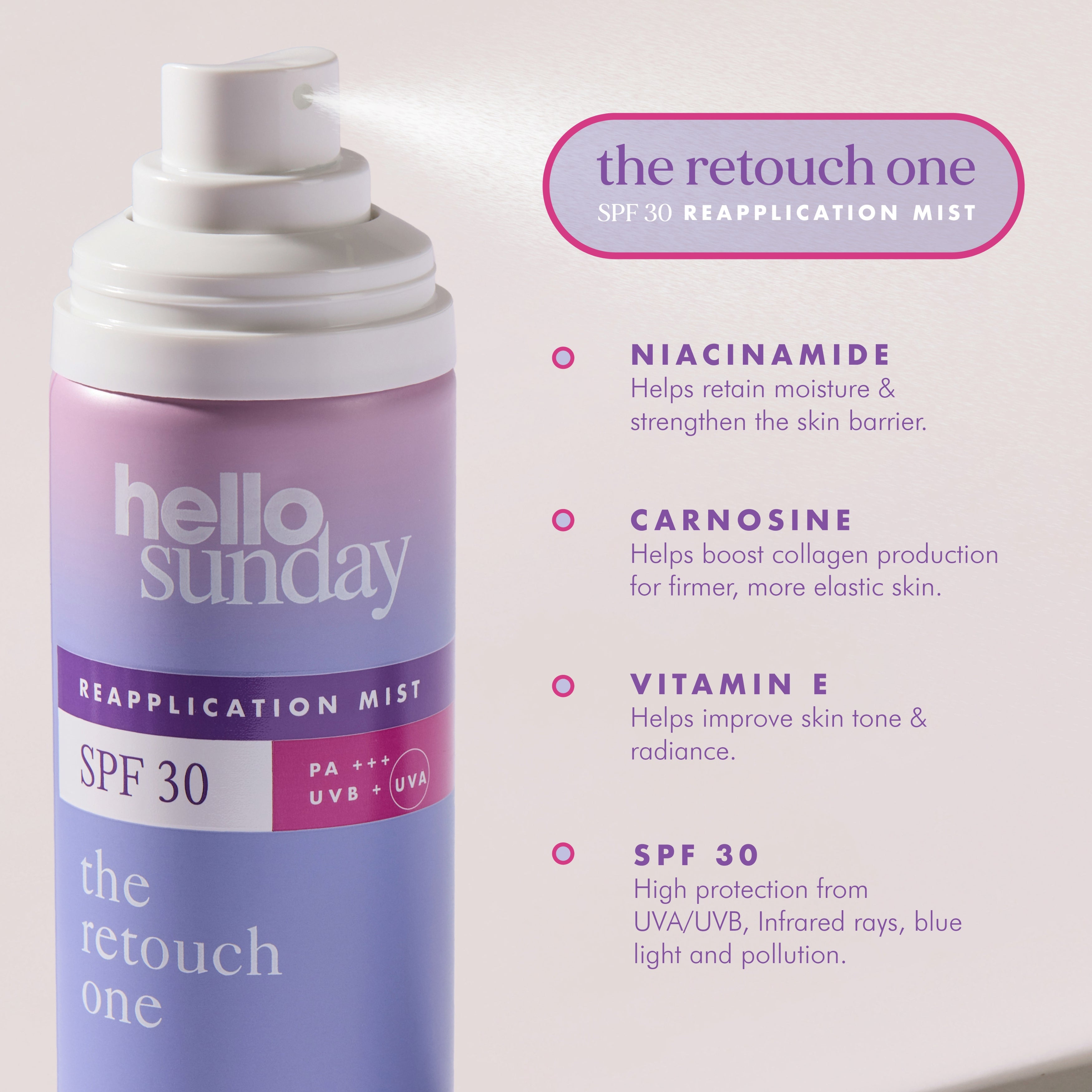 Hello Sunday Mists The Retouch One Spray SPF 30 Niacinamid