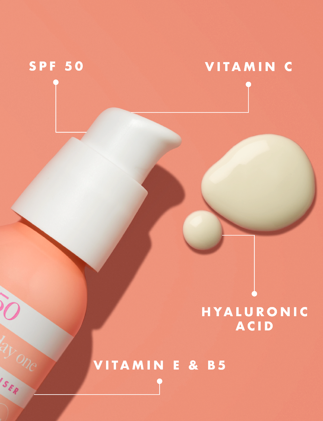 Hello Sunday Gifts & Sets The Essential Duo SPF 50 2-teilig