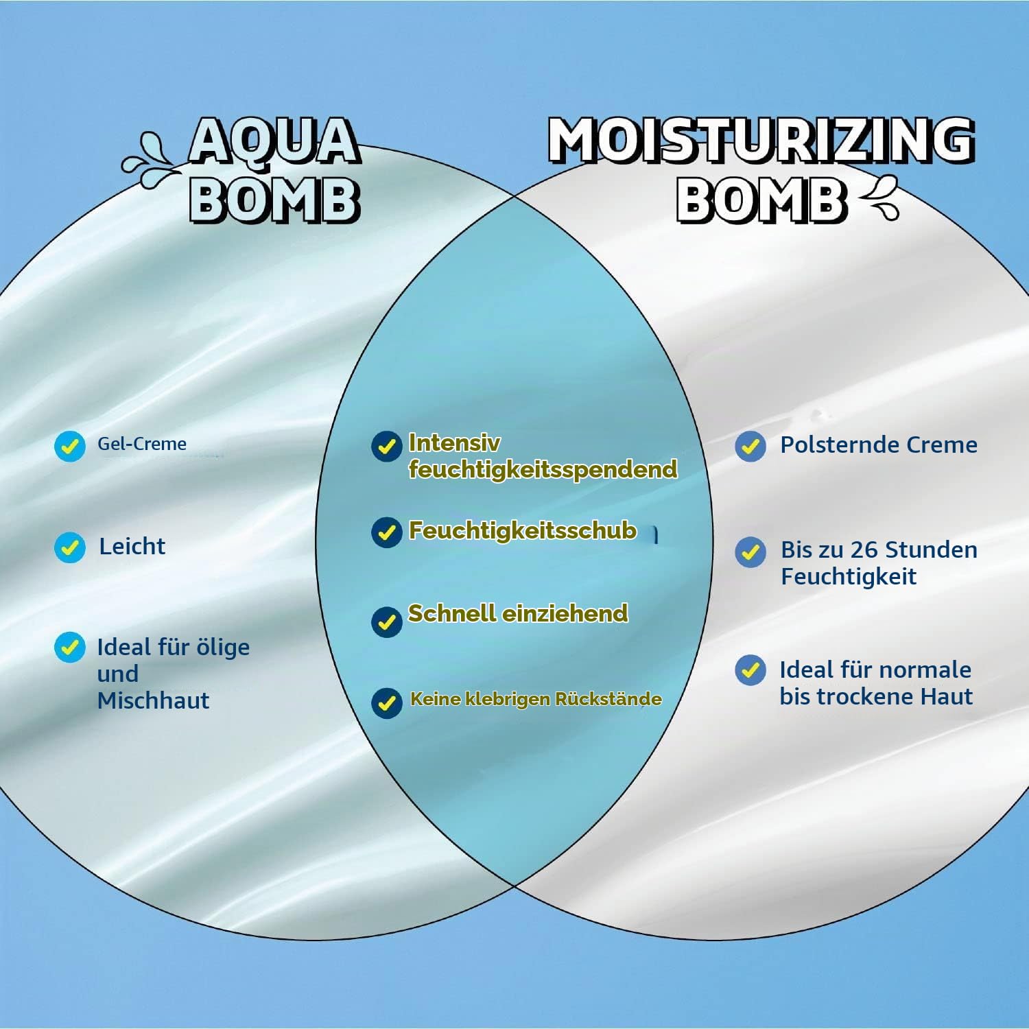 Belif Moisturizing Bomb True Cream Gesichtscreme 50ml Kräuter