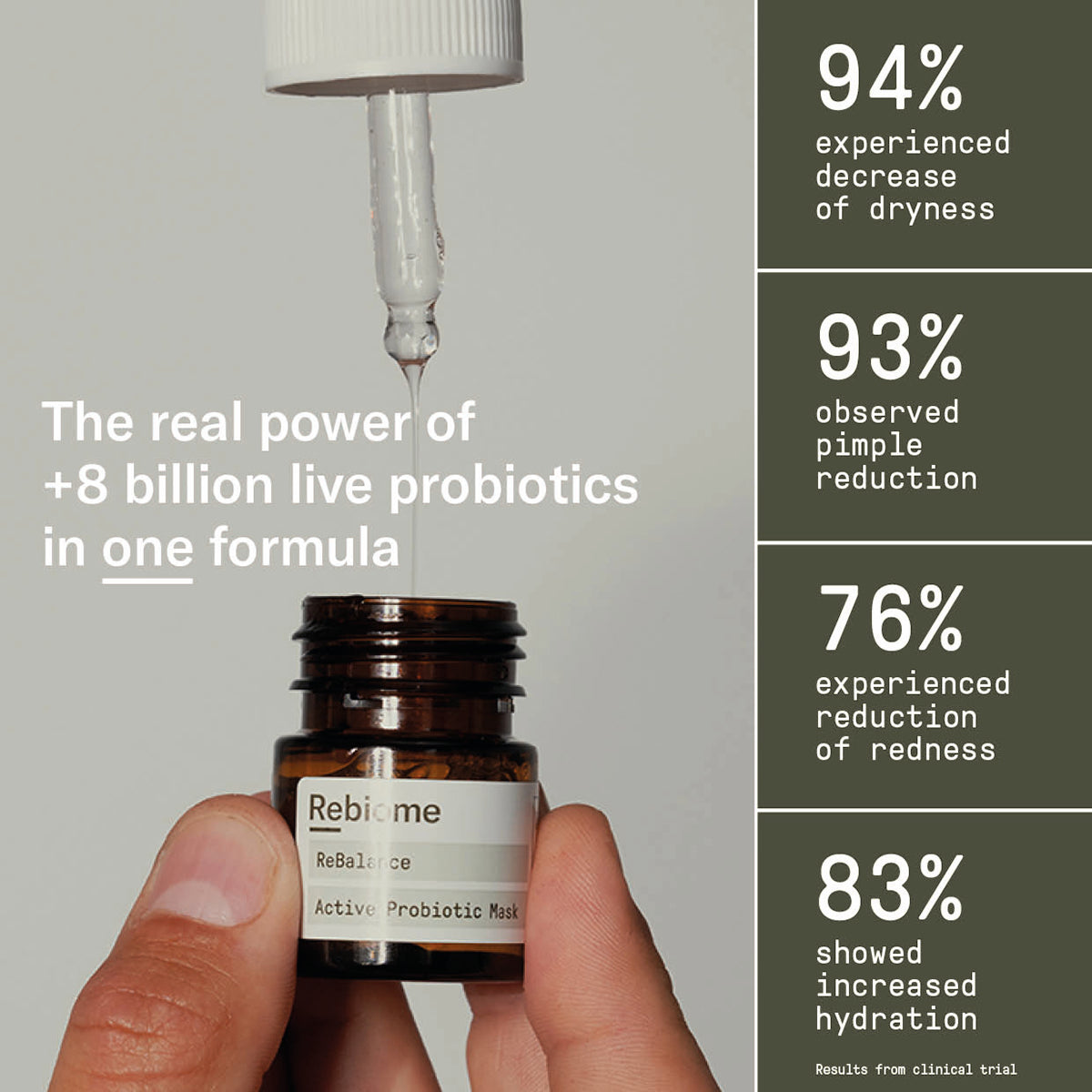 Rebiome ReBalance Maske 15 ml Probiotika